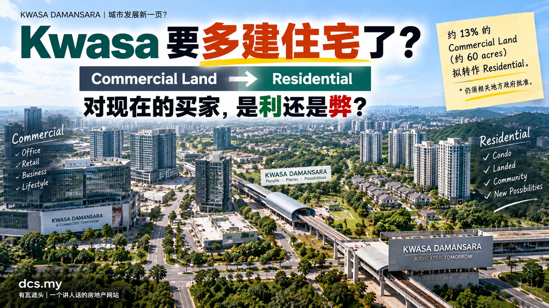 Kwasa 要多建住宅了?Commercial Land 拟转 Residential,对现在的买家是利还是弊?