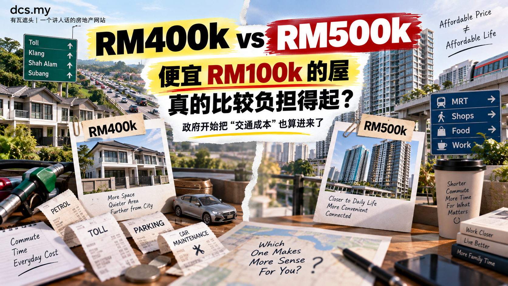 RM400k vs RM500k：便宜RM100k的屋，真的比较负担得起？