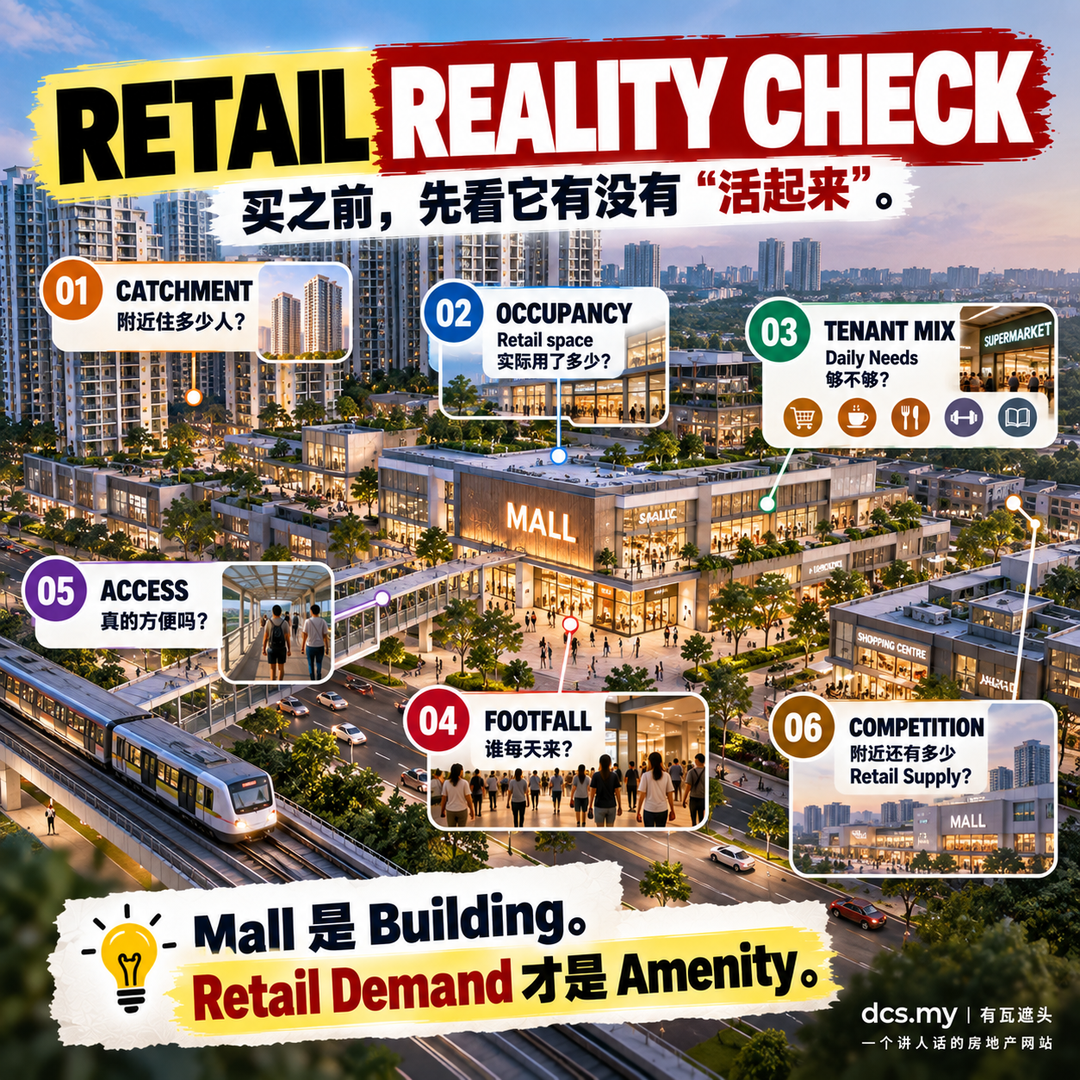 Retail Reality Check：Catchment、Occupancy、Tenant Mix、Footfall、Access、Competition