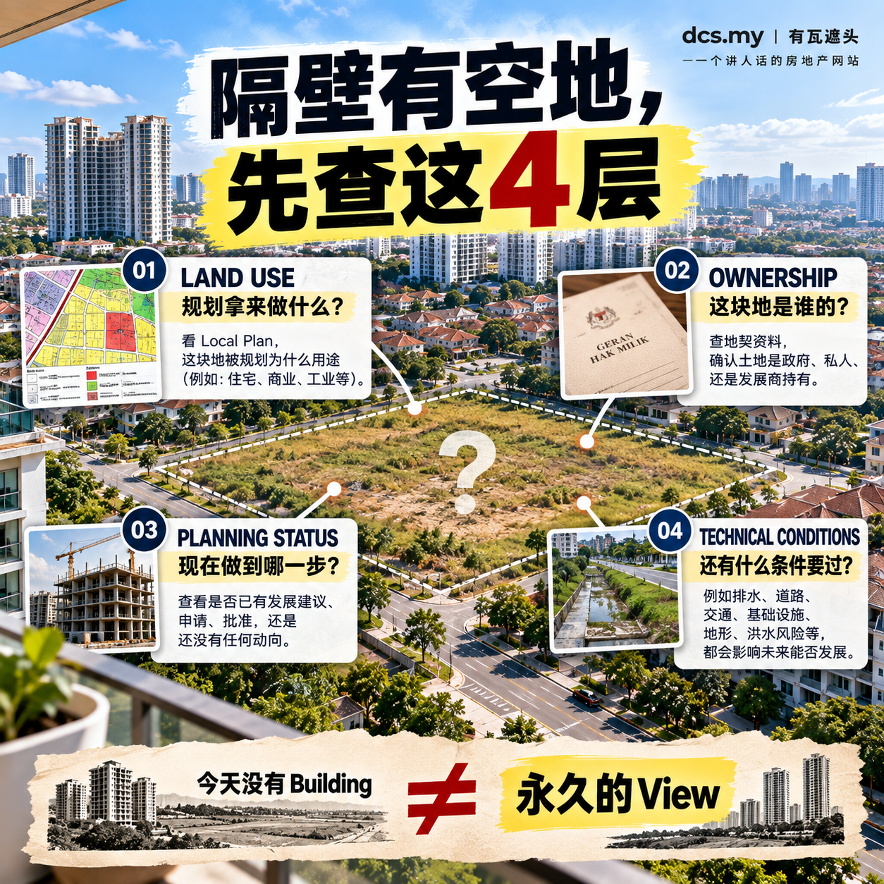 隔壁有空地,先查 Land Use、Ownership、Planning Status、Technical Conditions 四层